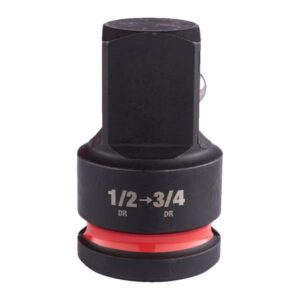 Impact Adapters