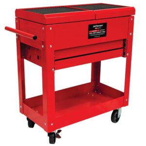 Tool Trolleys